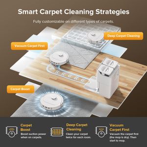 Roborock Qrevo Robot Vacuum Cleaner – White
