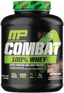 MusclePharm Combat 100% Whey Protein Powder, Cappuccino, 5 Pound