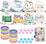 clbutge 16 Set Back to School Gifts