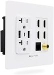 Premium Media Wall Outlet | Dual 3.