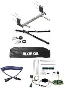 Blue Ox Al