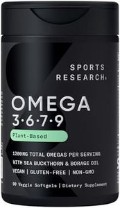Sports Res