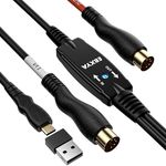 EBXYA Type-C MIDI Cable on 5-Pin-Midi Interface 2m MIDI-In-Out Converter Keyboard for Pc/Mac/Laptop for Music Processing and Absorption of Tracks with Windows/Mac