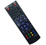 ALLIMITY AKB73615801 remote control Replace for LG Blu-Ray Disc Player BP220 BP125 BP325 BP325N BP120 BP120N BP120P BP320 BP200 BP325W BP220N BP320N