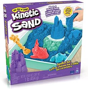 KINETIC SA