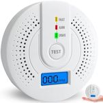 Carbon Monoxide Detector,Replaceabl