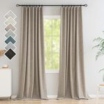 Novecozy 100% Blackout Curtains 84 