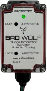 Bad Wolf S