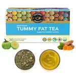 TEACURRY Tummy Fat Turmeric Tea (30 Tea Bags, 1 Month Pack)-Lose Weight Around Your Belly|Slim Belly|For Men And Women,100 Grams