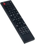 RM-C1221 Replace Remote Control Sui