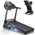 THERUN Treadmill with Incline, Auto