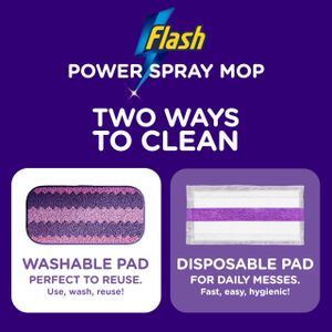 Flash Power Spray Mop Kit – Floor Cleaning System with Refillable Bottle