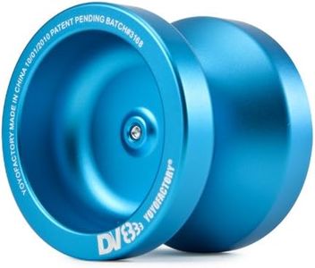 YoyoFactor