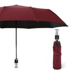 SPITEN Rolls-Royce Umbrella,Auto Open Umbrella-1 (Rolls Royce Auto Open Umbrella)