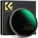 K&F Concept 82mm Variable ND4-32 Filters, Adjustable 4-Stop Neutral Density ND Filter for Camera Lens Waterproof Multi-Coated ND4 to ND32 (Nano-X Series)