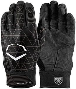 Evoshield 