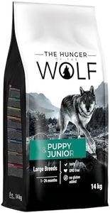 The Hunger of the Wolf Alimento seco para cachorros y perros jóvenes de razas grandes y gigantes, fórmula con alto contenido de carne de aves de corral - 14 kg
