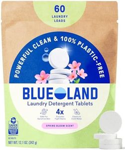 BLUELAND L
