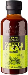 Traeger Gr