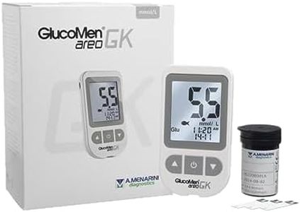 GlucoMen Areo GK Meter
