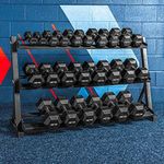 METIS Hex Dumbbells – Rubber Hex Du