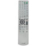 RM-AAU013 Replace Remote Control Compatible with Sony AV Receiver Home Theater STR-DG510 HT-DDW790 STR-K790 HT-DDW795 SS-WP700 SS-CNP700 STR-K1600 HT-DDW1600 HT-DDW685 SS-MSP900 SS-SRP900 SS-CNP680