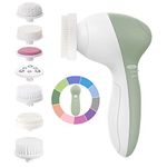 Electronic Face Cleansing Brush