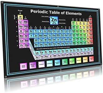 Periodic T