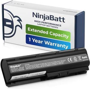 NinjaBatt 