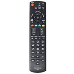 Replacement HDTV Remote Control for Panasonic TC P50C2, TC P42C2, TC P50X1, TC L32C12 - Compatible with N2QAYB000485 Panasonic TV Remote Control