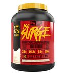 MUTANT ISO SURGE | Pure whey protein Isolate powder, low carb, low fat, digestive enzyme boosted - Vanilla Ice Cream - 2.27 kg