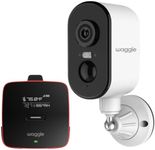 Waggle RV 4G LTE Pet Monitor PRO + 4G Cellular Security Camera - No WiFi? No Problem, Temperature & Humidity Monitor, GPS Tracking, Real-time Alerts - 2-Way Talk, Night Vision - Supports Multi-Carrier