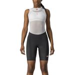 CASTELLI Women’s Endurance Short for Road and Gravel Biking I Female Padded Cycling Shorts - Black - X-Large