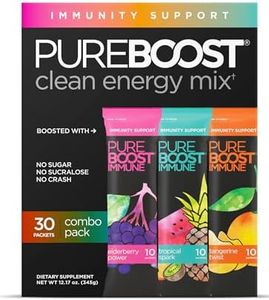 Pureboost 