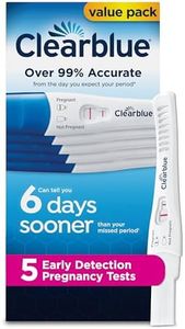 Clearblue