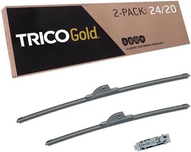 TRICO Gold
