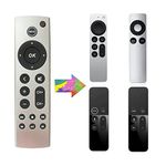 Apple Tv Remote For Seniors