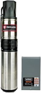 Red Lion R