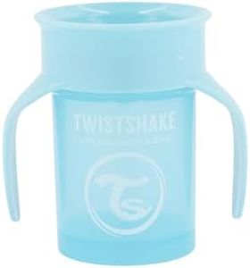Twistshake