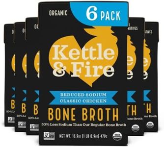 Kettle and