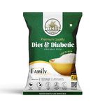 Diabetic Diets