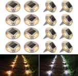 VOLISUN Solar Driveway Lights Dock 