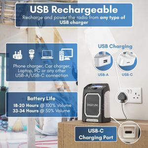 DigiFunk Work Site Radio – Portable Heavy-Duty Jobsite Speaker