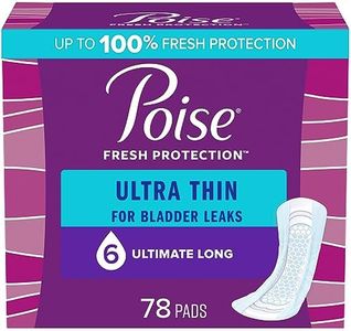 Poise Ultr