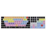 Pro Tools keyboard cover for the Magic Keyboard with Num Pad