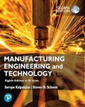 Manufacturing Engineering and Technology in SI Units