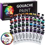 U.S. Art Supply Professional 36 Color Set of Gouache Paint in Large 18ml Tubes - Rich Vivid Colors for Artists, Students, Beginners - Canvas Portrait Paintings - Color Mixing Wheel