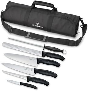 Victorinox