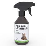 Dog Repellant Sprays