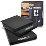 UCINNOVATE Studio Monitors Acoustic Foam Stands, Audiophile 2 Pack Speaker Stand Sound Foam, High Density Studio Monitor Isolation Pads for for 3-4.5 inch Speakers, Bookshelf, Home Theater